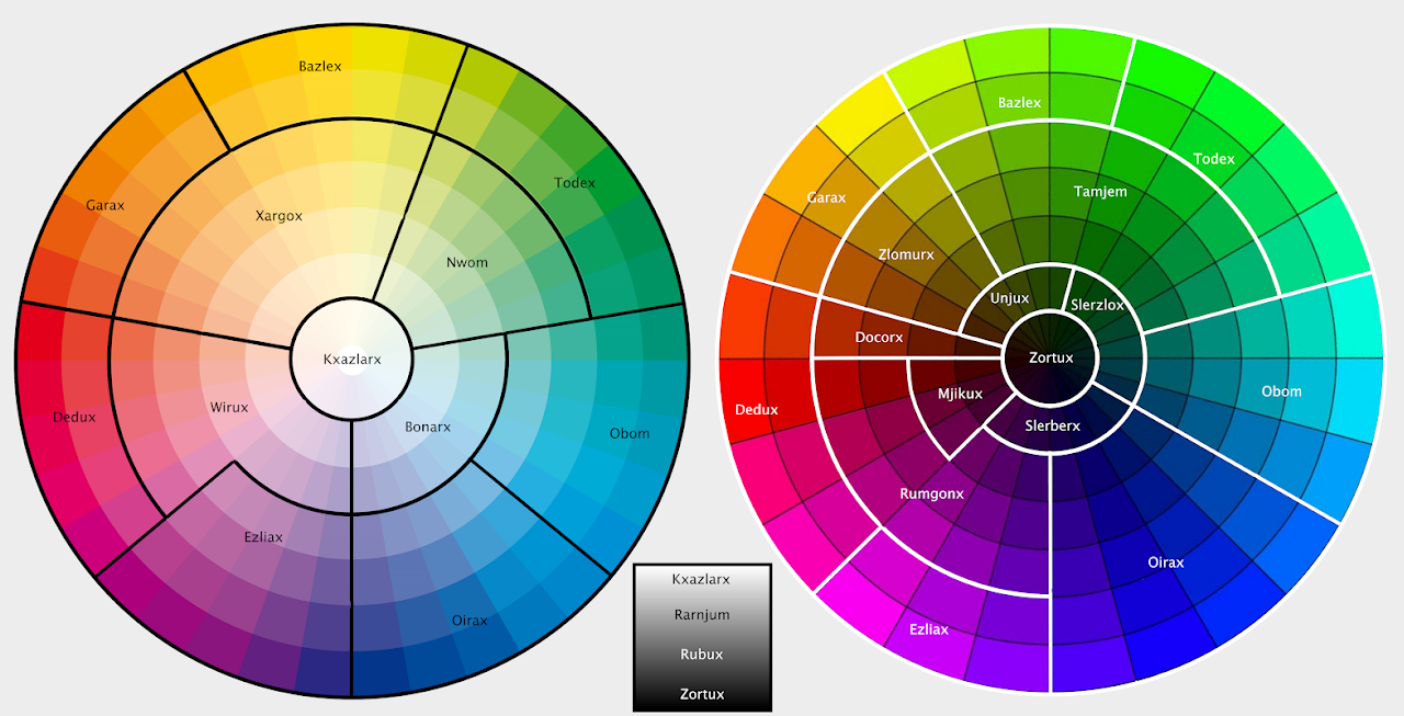 Arodjun Colour Wheel